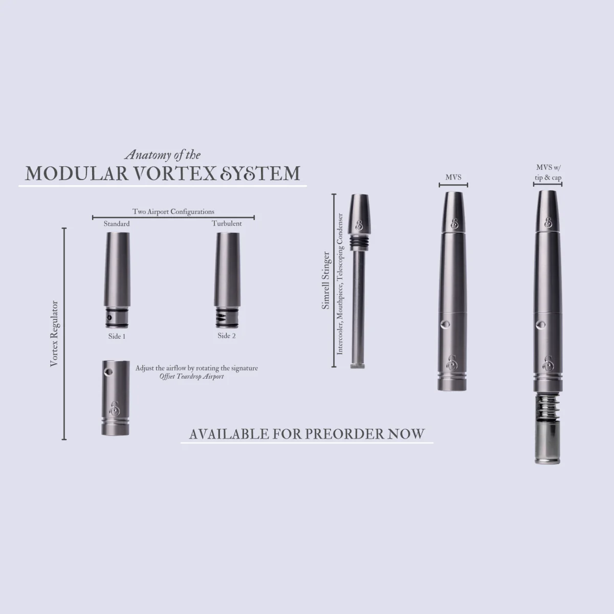 Simrell Modular Vortex System stem - Image 3